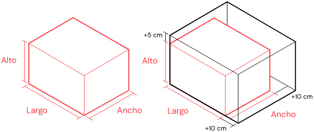 Calcular medidas caja de madera embalaje